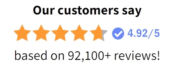 Thermo Burn Pro rated 4.8 out of 5 based on 18,400+ reviews